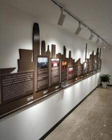 沪港银行历史展览馆8