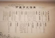 重庆市万盛经济技术开发区博物馆3