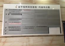 金手指网商创意园4