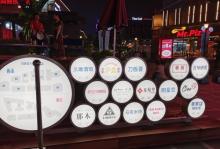 1912街区7