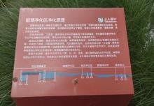 西南湖生态公园7
