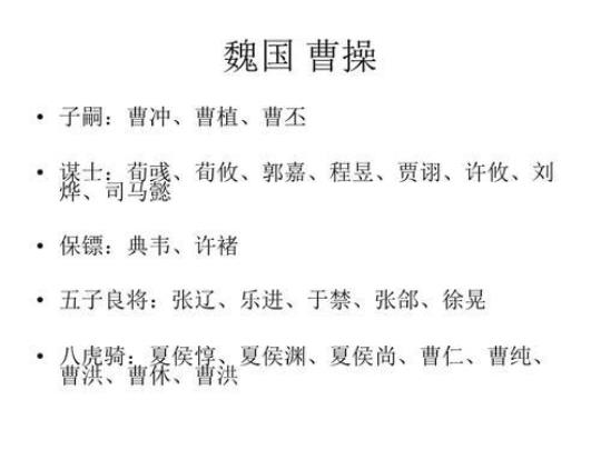 三国演义中的人物介绍  三国演义中的人物介绍和相关故事
