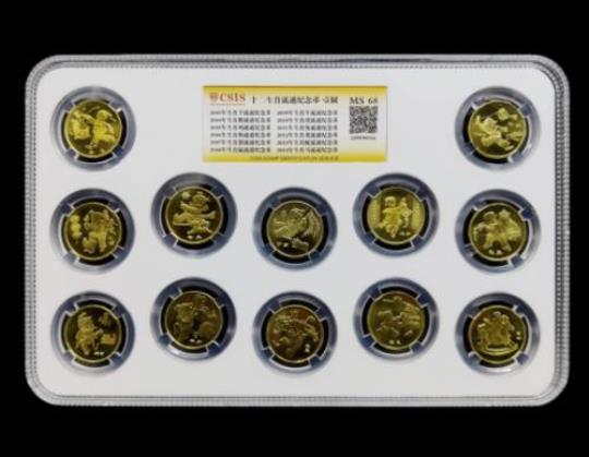 生肖纪念币发行量对比  历年生肖纪念币发行量