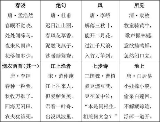 上海沪教版一五年级古诗词 上海是什么教版