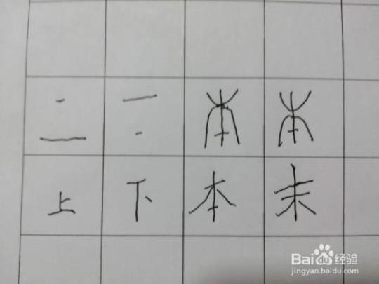 指事字和会意字的区别  指事字和会意字的区别和联系
