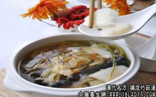 竹茹橘皮汤  竹茹橘皮汤加麦冬 半夏