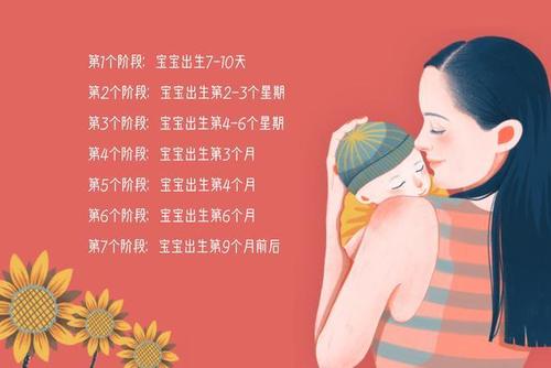 赞美新生宝宝的唯美句子 赞美新生宝宝的到来