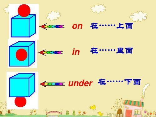 侧方位停车尺寸 