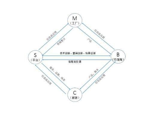 其他,其它,其她的区别 其他和其它的区别和应用