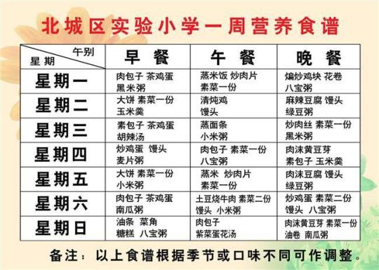 营养食谱 营养食谱一日三餐搭配表