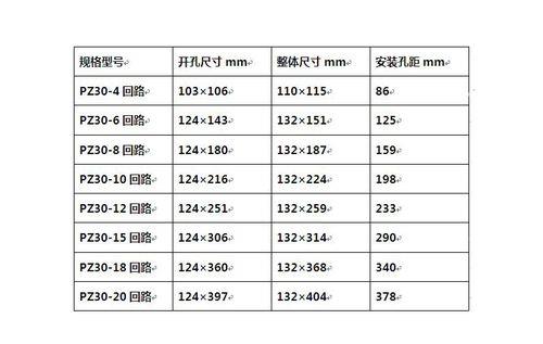 电箱尺寸标准对照表 家用弱电箱尺寸标准