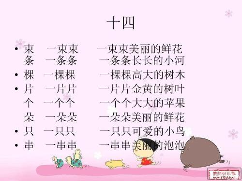 关于求适合小学一年级的优美句子大全 关于适合小学生学的理财知识