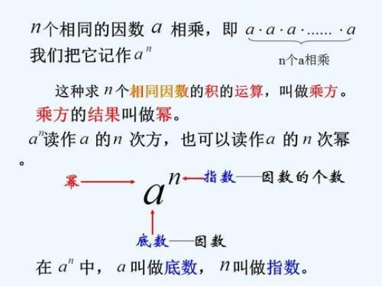 有理数集为什么用q表示 有理数思维导图初一