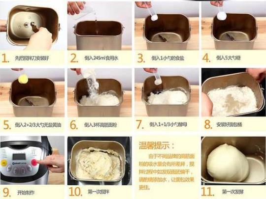 面包机配方 面包机配方比例表