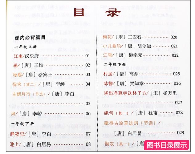 关于小学古诗词诗教参考文献合集(通用) 关于小学古诗词教学的问卷调查