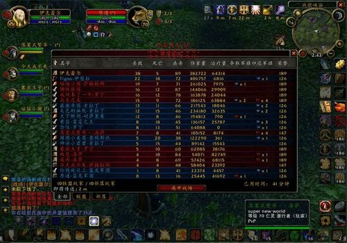 wow是什么意思 wow是什么游戏