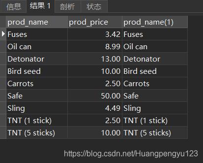 price是什么意思 price可数吗