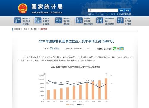 eLuma入选Inc.的2021年教育类最佳商业名单