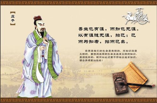 关于庄子警句大全 庄子廉洁警句