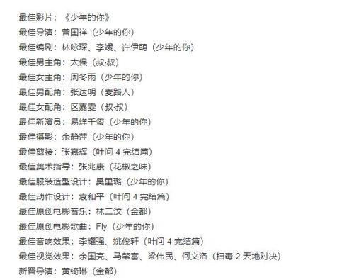 情书嘉宾名单 情书大全写给女友感动50字