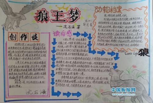 关于狼王梦优美句子六百字大全