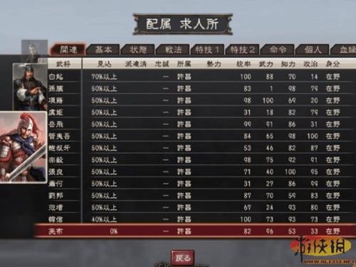 三国志12技法怎么研究不了 三国志12技法所怎么研究