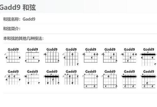 dm9和弦组成音 dm9和弦是哪几个音