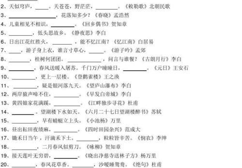 关于小学常考古诗词试题合集(精选) 小学常考阅读题型