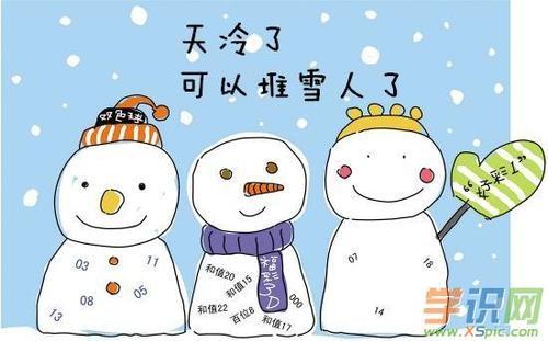关于天气特别冷的优美句子大全 关于天气特别冷的四字词语