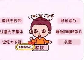 四大饮食习惯易导致贫血 不吃主食和肉蛋类