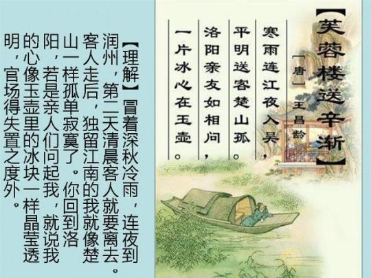 关于形容挚友离别诗句古诗词合集(实用) 形容一生挚友的英文