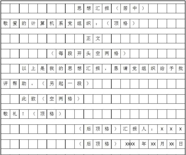 入党思想汇报格式要求 