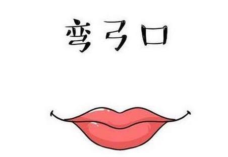 关于形容巧嘴诗句合集(实用) 形容巧嘴的褒义词