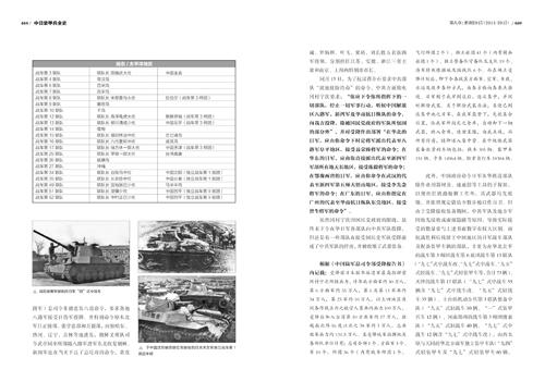 关于形容战火记忆的诗句合集(优选) 形容战火的成语