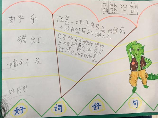 小学一年级语文优美句子摘抄