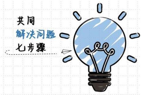 如何解决问题