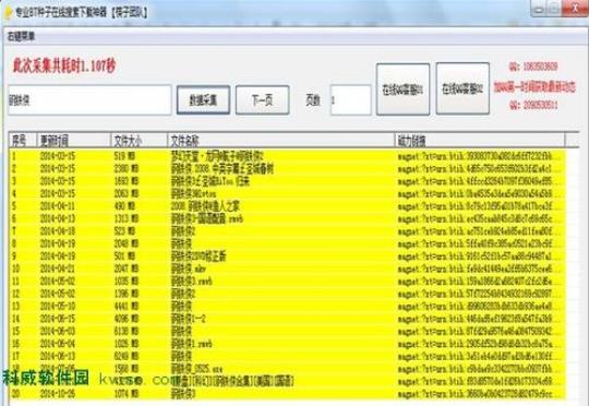 网页百度云下载ed2k，BT种子，磁力链接 