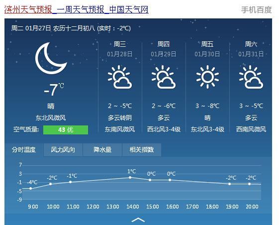 天气预报未来15天查询百度全国 