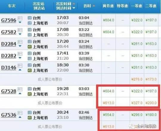 郑州到宁波