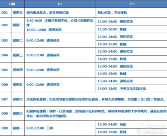 国庆旅游如何制定行程成绩单？