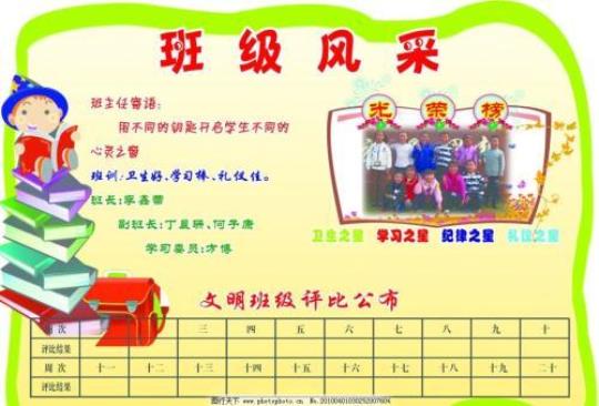 关于班级风采的优美句子大全 关于班级风采的作文300字