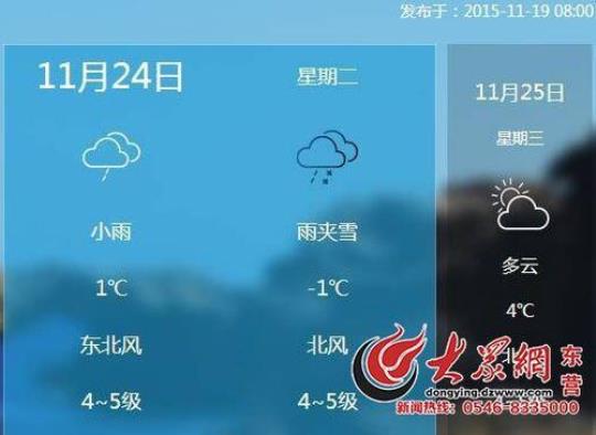 东营一周天气预报（了解未来一周的天气情况）