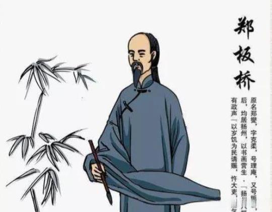 关于郑板桥明月的诗句合集(实用) 昏窗明月哀郑板桥词