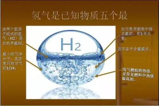 富氢水长期饮用的坏处