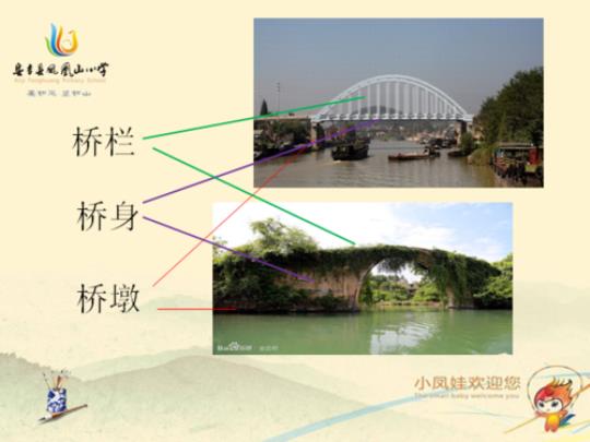 关于桥的名句或诗句