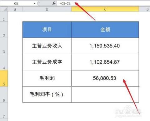 营业收入利润率计算公式 营业收入利润率的影响因素