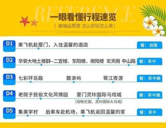 自驾厦门四到五日的行程