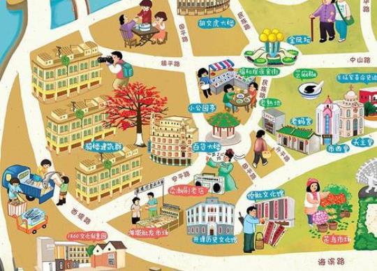 手绘地图制作教程及方法分享