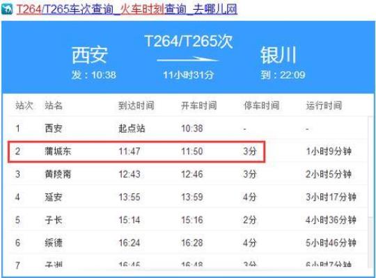 t264次列车（时刻表票价车型路线介绍）