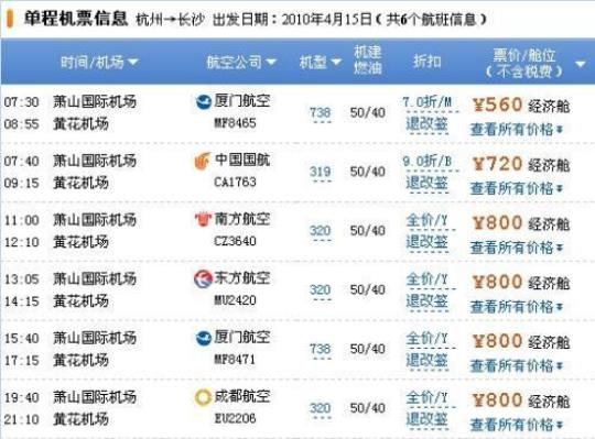 上飞机要提前多长时间？